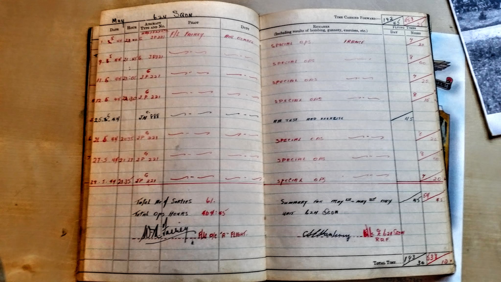 Aircraft Maintenance Logs