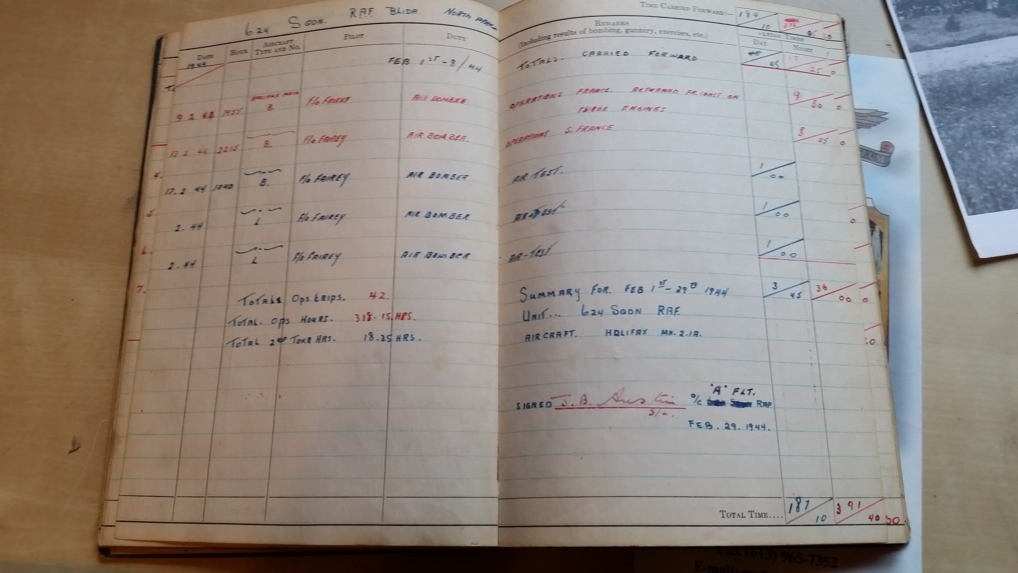 Navigation Charts