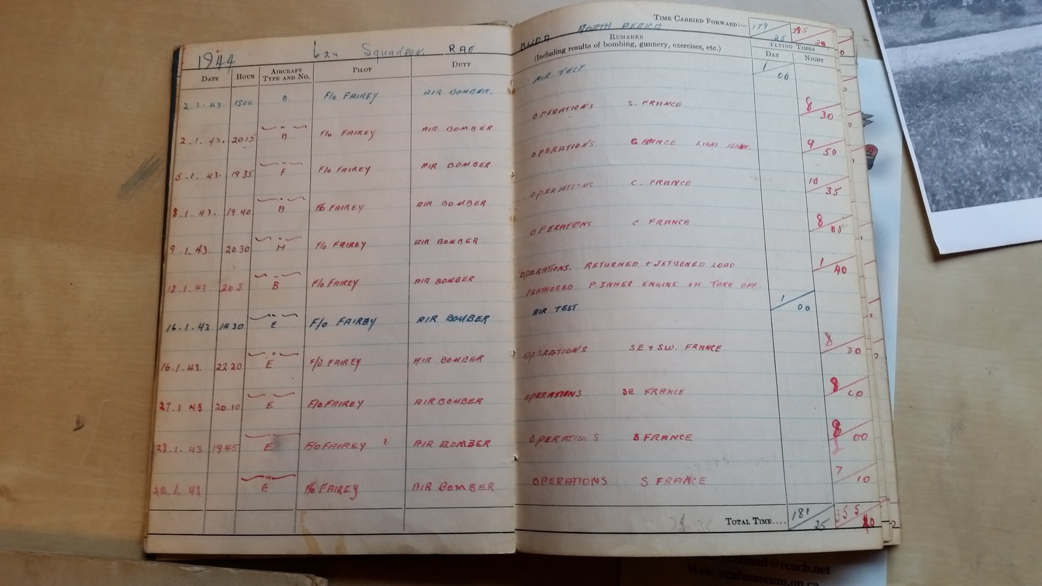 Bombing Accuracy Records