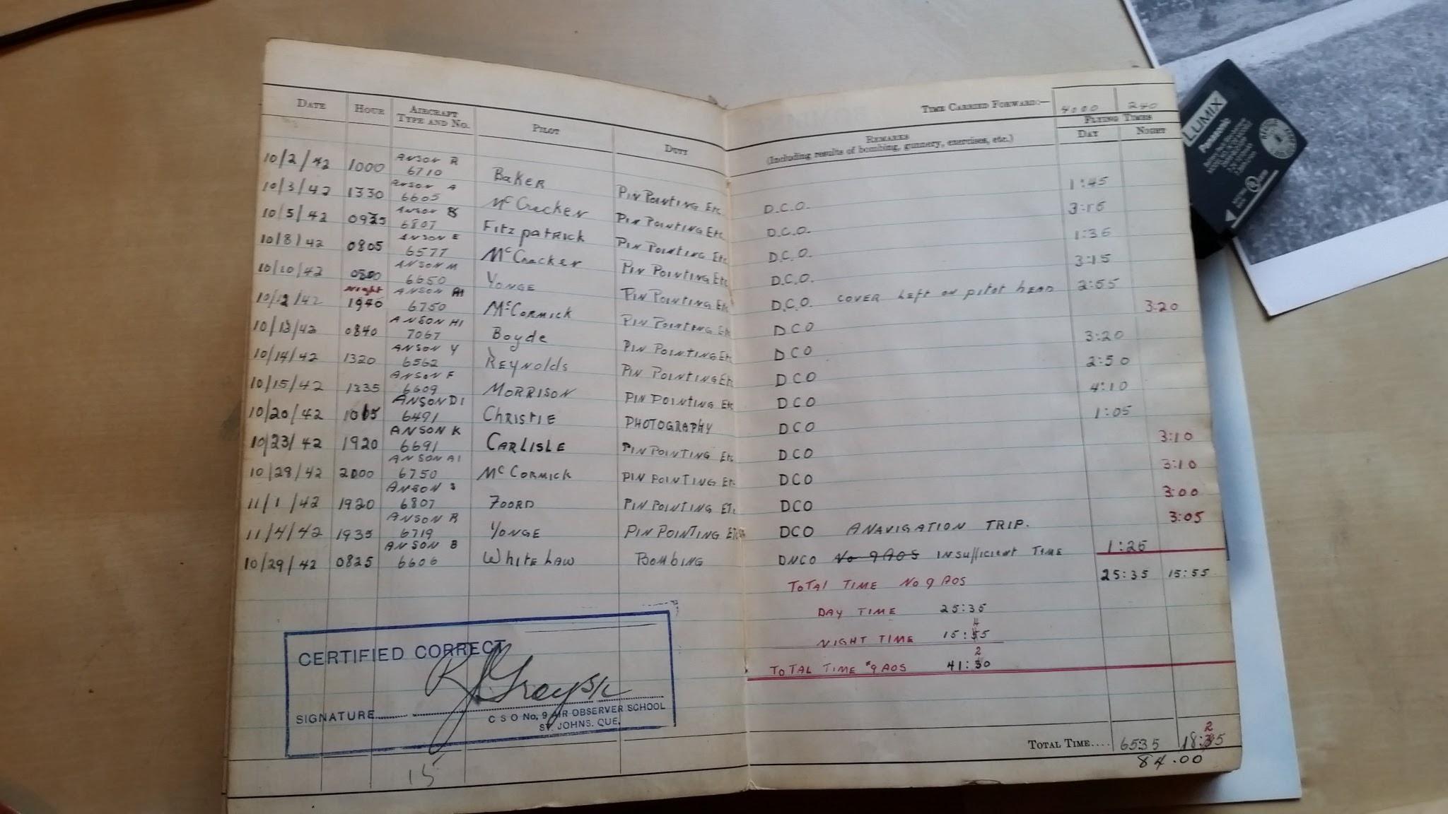 Navigation Equipment